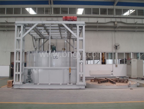 全纤维罩式环件加热炉