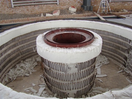 井式环件热处理炉